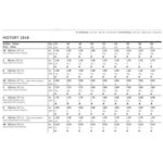 productHero-SPOTWF-BP80058741024-white-3