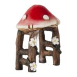productHero-SPOTWF-BP80502185-red