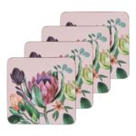 productHero-SPOTWF-BP80677827-multicoloured