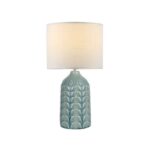 productHero-SPOTWF-BP80681798-blue-2