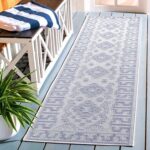 productHero-SPOTWF-BP80696572-blue-7