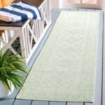 productHero-SPOTWF-BP80696664-green-7