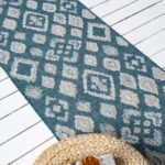 productHero-SPOTWF-BP80697075-turquoise-3