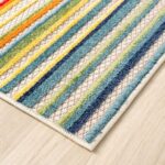 productHero-SPOTWF-BP80697139-stripes-4