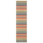 productHero-SPOTWF-BP80697153-stripes