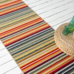 productHero-SPOTWF-BP80697153-stripes-3