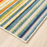 productHero-SPOTWF-BP80697153-stripes-4