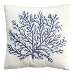 productHero-SPOTWF-BP80699010-blue