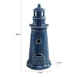 productHero-SPOTWF-BP80699094-blue-2