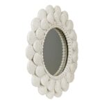 productHero-SPOTWF-BP80699174-white-2