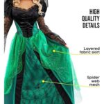 productHero-SPOTWF-BP80706441-multicoloured-4