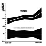 productHero-SPOTWF-BP80710435-white-4