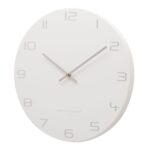 productHero-SPOTWF-BP80715989-white-2