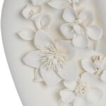 productHero-SPOTWF-BP80725200-floral-3